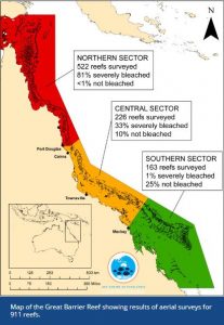 GBR-Coralreefstudies