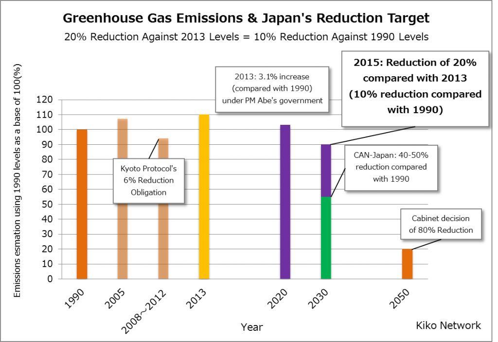 2030-climate-target-en